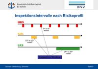 Auswahl PSC Seminar-09